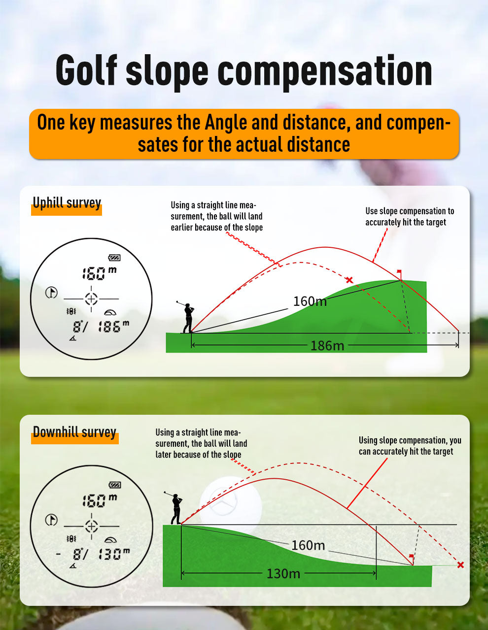 ‌Laser Rangefinder, Beneya Golf/Hunting Rangefinder Rechargeable with 6X Magnification, LCD Display, External Color Display, Angle/Slope Compensation, Unit Switch, Speed Measurement, Scan Mode, Functional Range Finder