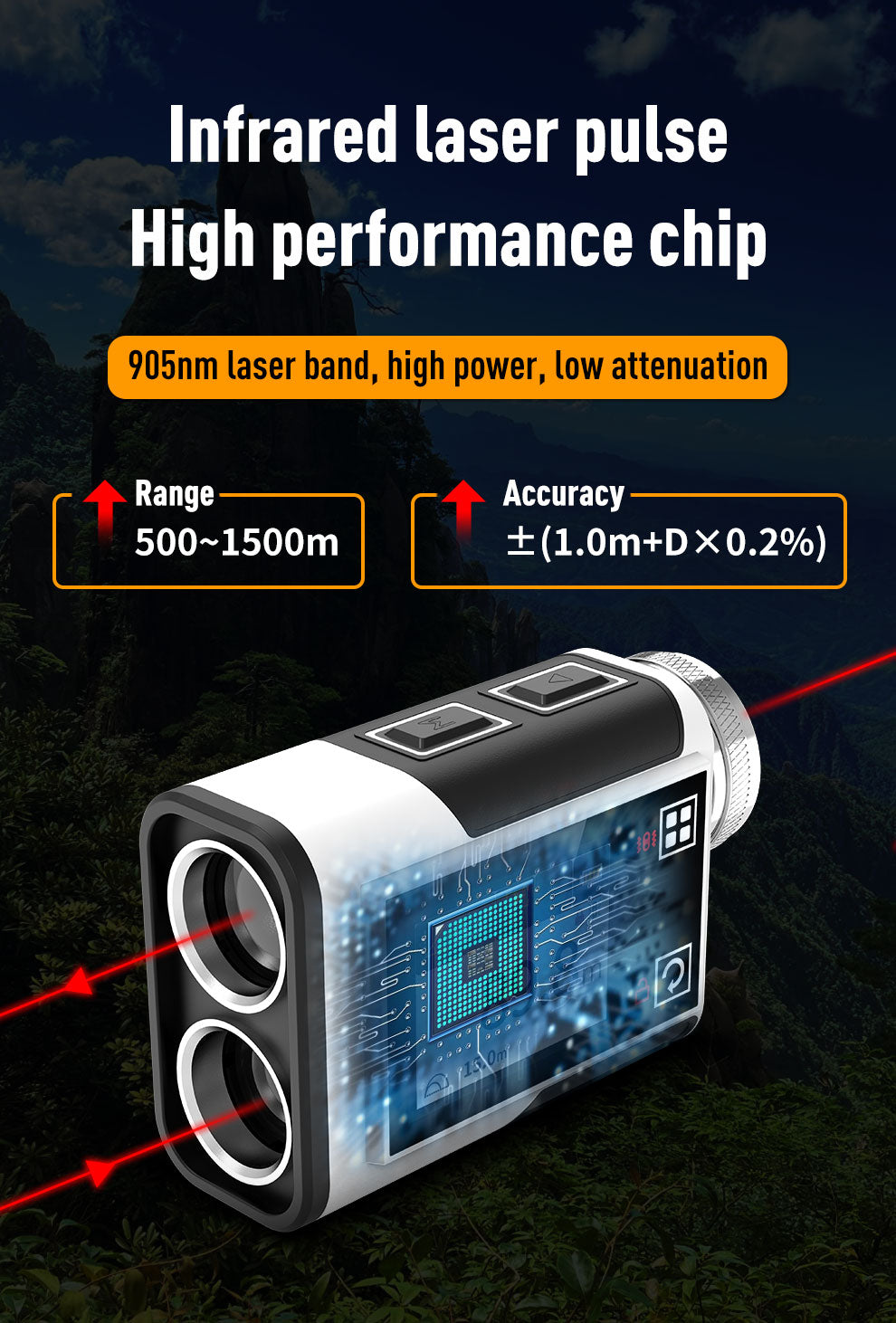 ‌Laser Rangefinder, Beneya Golf/Hunting Rangefinder Rechargeable with 6X Magnification, LCD Display, External Color Display, Angle/Slope Compensation, Unit Switch, Speed Measurement, Scan Mode, Functional Range Finder