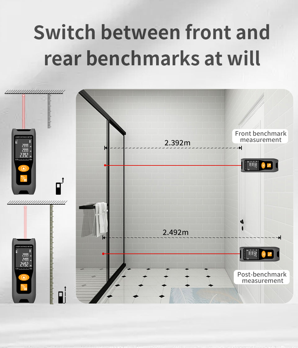 Beneya Professional 328ft/100m Laser Measurement Tool Red Beam, Digital Laser Measure Meter LCD Backlit Display, m/ft/in, Area and Volume