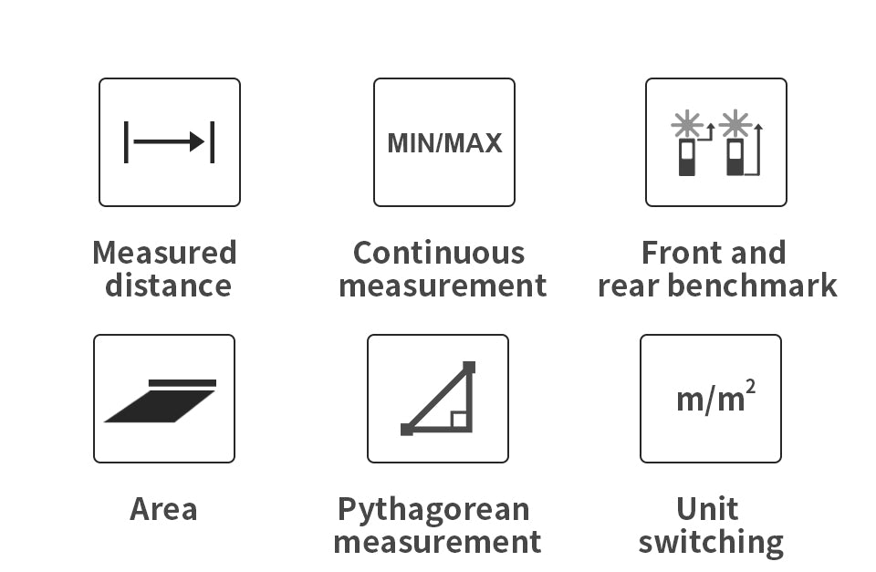 Beneya Professional 196ft/60m Laser Measurement Tool Red Beam, Digital Laser Measure Meter LCD Backlit Display, m/ft/in, Area and Volume
