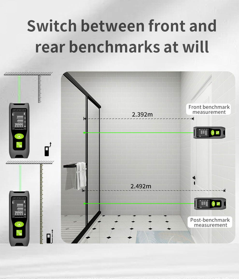Beneya Professional 262ft/80m Laser Measurement Tool Green Beam, Digital Laser Measure Meter LCD Backlit Display, m/ft/in, Area and Volume